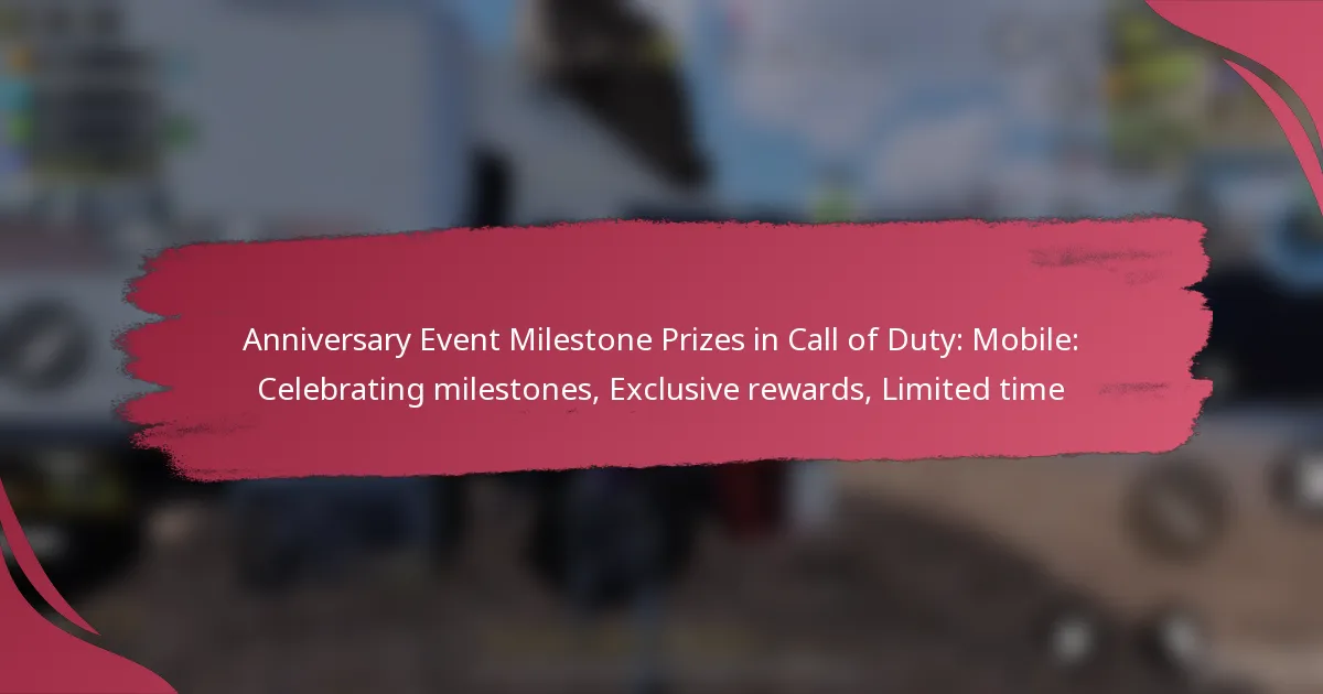 Anniversary Event Milestone Prizes in Call of Duty: Mobile: Celebrating milestones, Exclusive rewards, Limited time